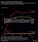 Crude data.webp