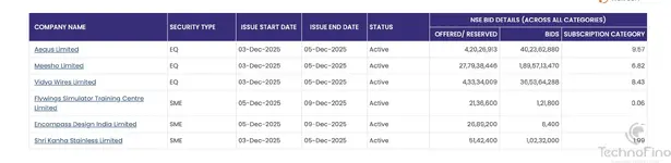 Screenshot 2025-12-05 at 10.45.48 AM.webp