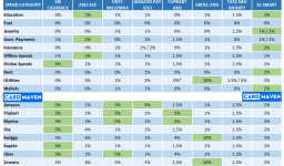 Cashback-Comparison-v3.png