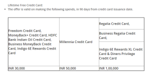 HDFC LTF.png