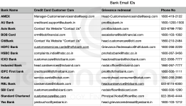 Bank Contact Details.png