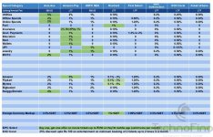 Cashback Comparison Jan 2024 - Table 1 (3)_page-0001 (1).jpg