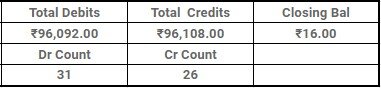 Kotak AC Maintain.jpg