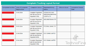 RBI Complaint.png