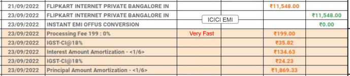 ICICI EMI.png