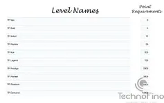 level name-2.webp