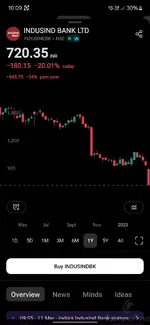 Screenshot_20250311_100914_TradingView.webp