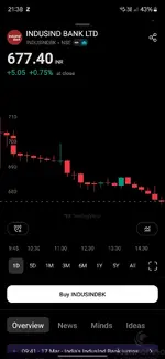 Screenshot_20250317_213858_TradingView.webp