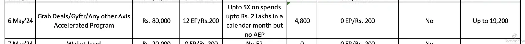 Screenshot 2025-05-01 at 11.05.38 AM.webp