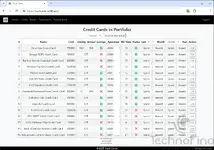 Credit Card Portfolio.webp