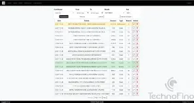 Transaction Tab.webp