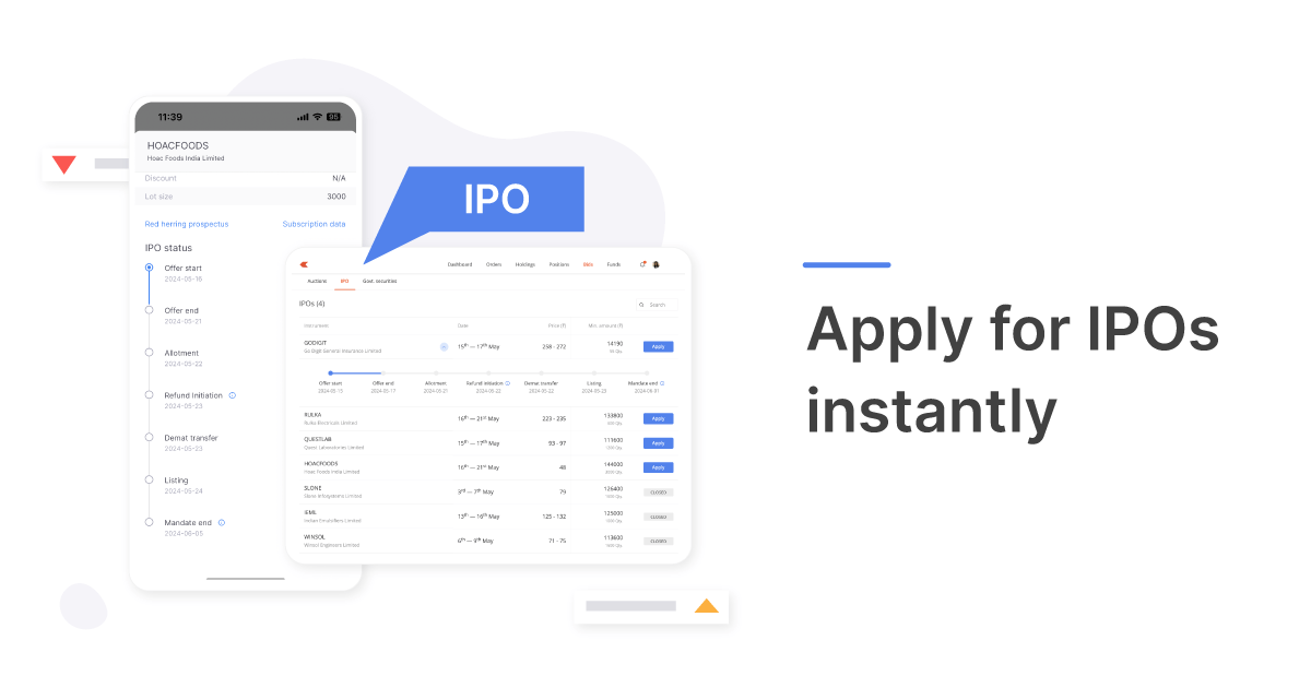 zerodha.com