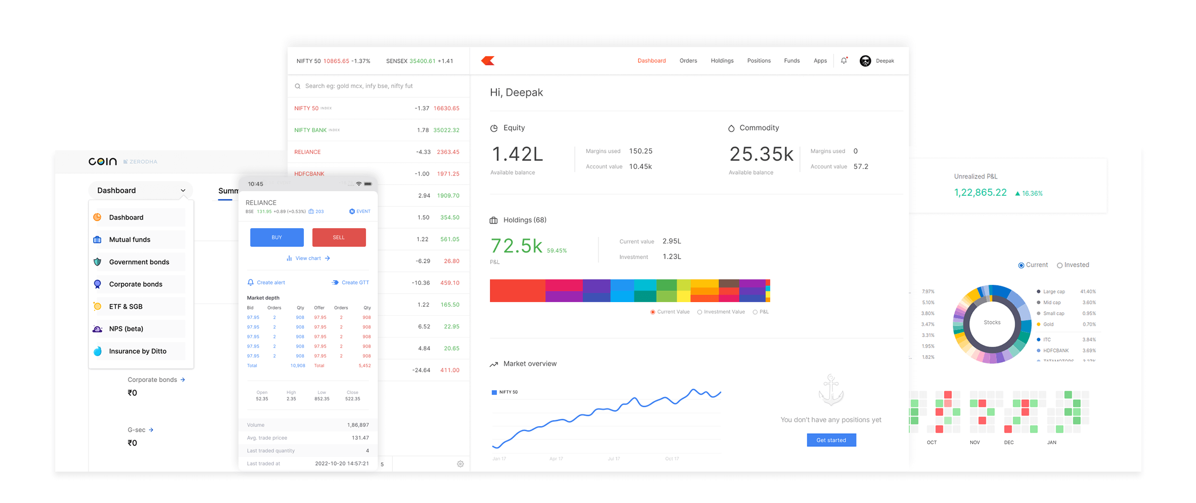 zerodha.com