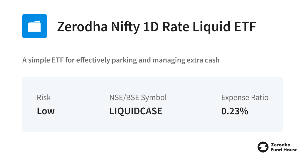 www.zerodhafundhouse.com