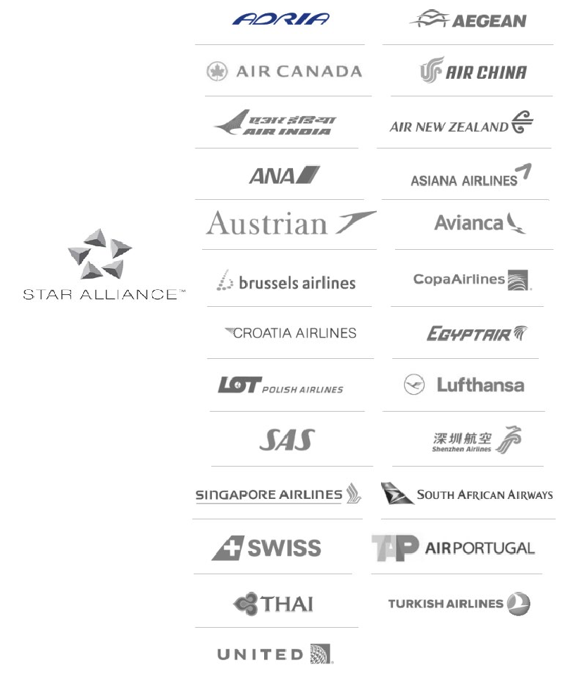 Logos-of-Star-Alliance-TM-members.png